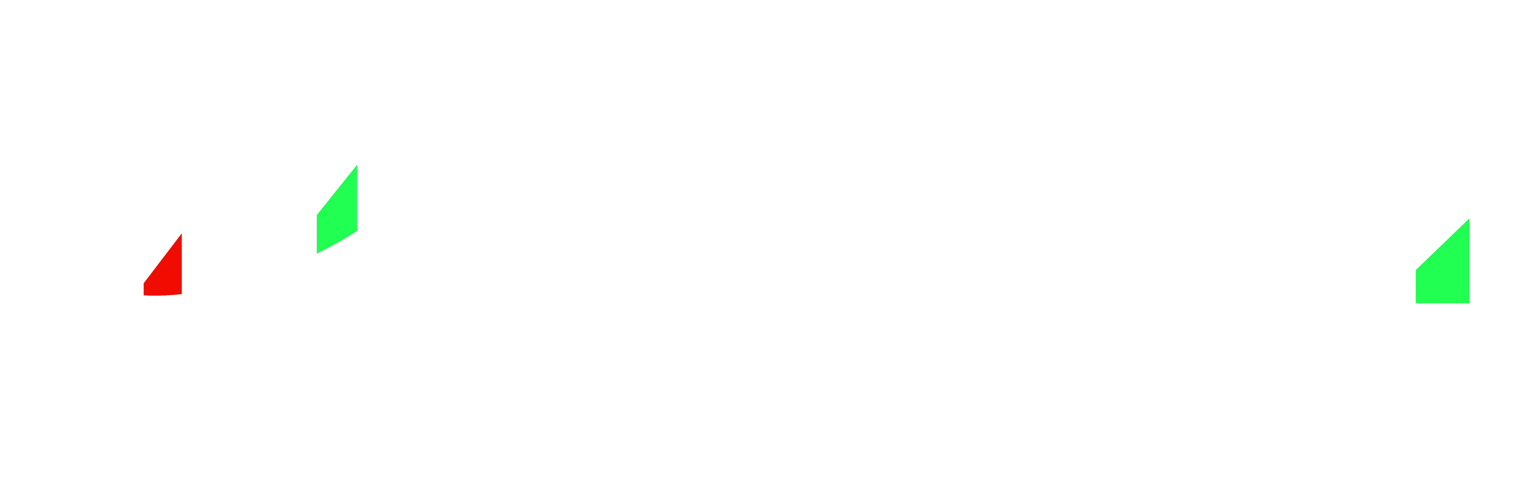 TMGM Trade The World